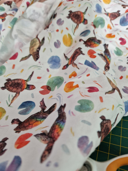 Custom order SCK